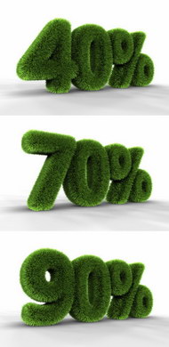 绿草材质百分比图片